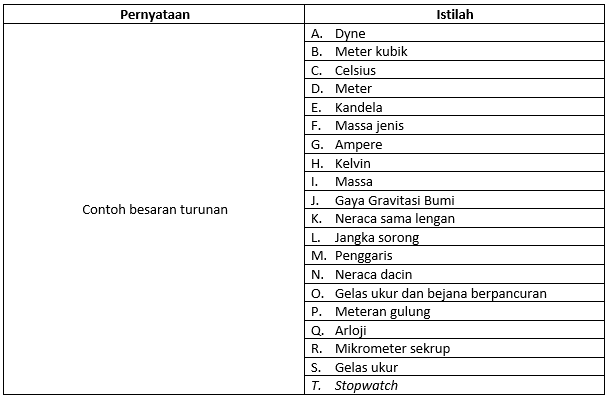 Detail Contoh Soal Menjodohkan Bahasa Indonesia Nomer 8