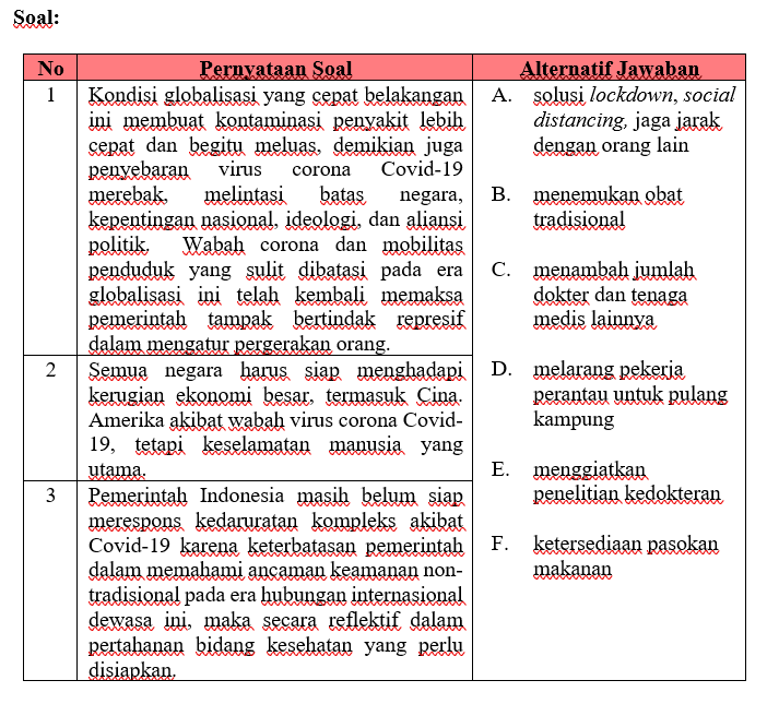 Detail Contoh Soal Menjodohkan Untuk Sd Nomer 22