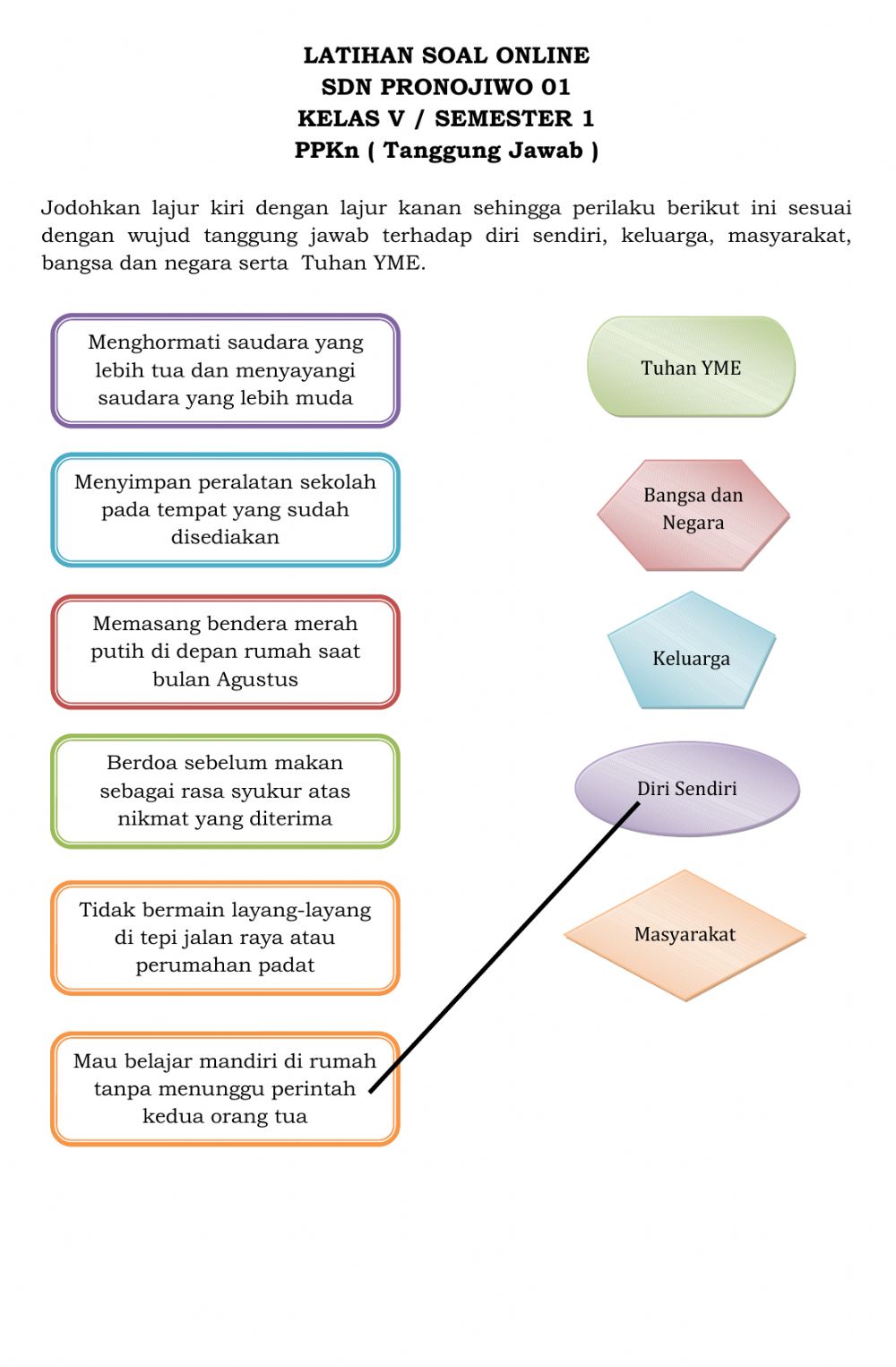 Detail Contoh Soal Menjodohkan Untuk Sd Nomer 6