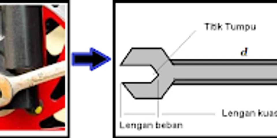 Detail Contoh Soal Momen Gaya Brainly Nomer 21