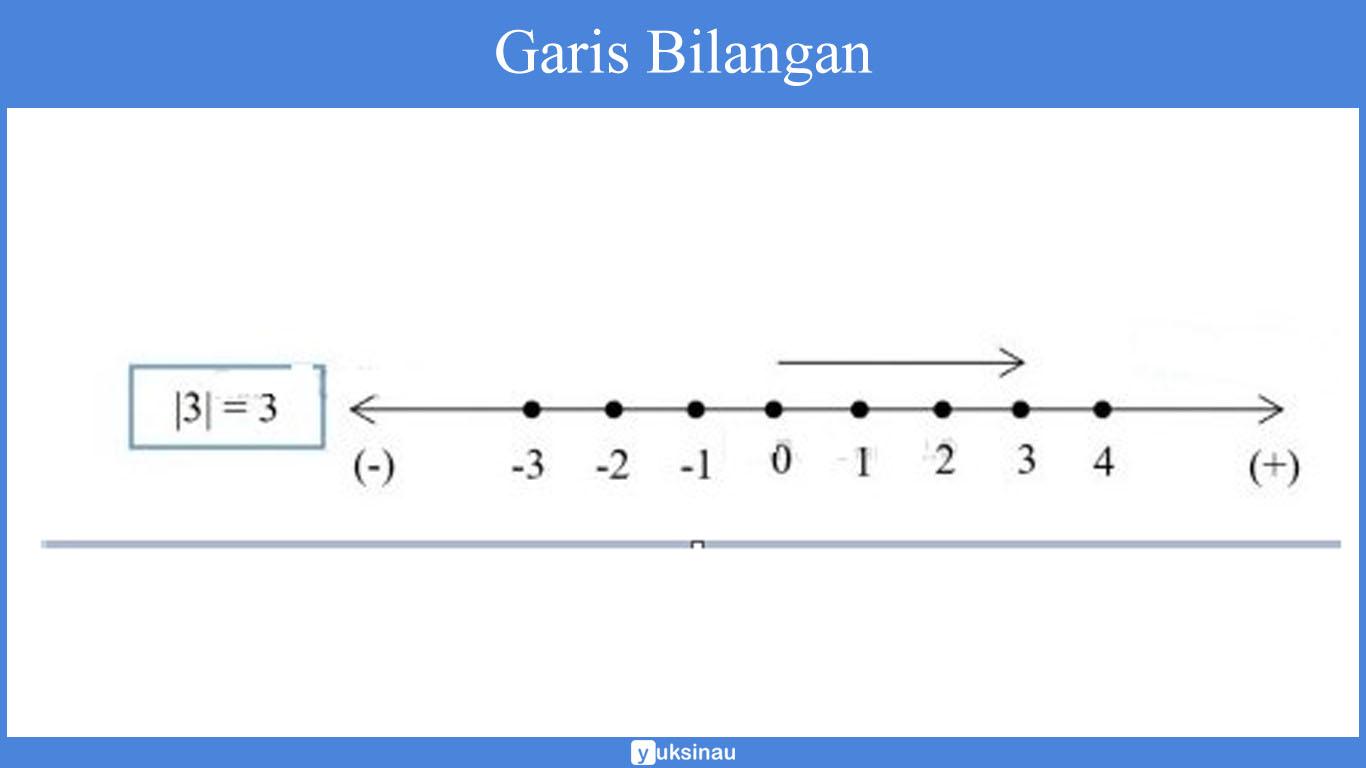Detail Contoh Soal Nilai Mutlak Dan Jawabannya Nomer 48