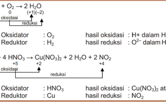 Detail Contoh Soal Oksidasi Dan Reduksi Beserta Jawabannya Nomer 5