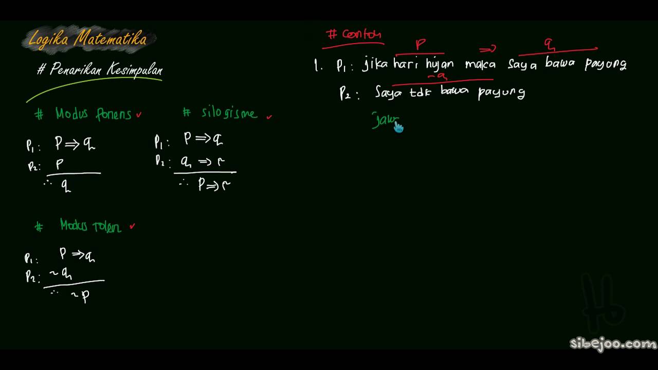 Detail Contoh Soal Penarikan Kesimpulan Logika Matematika Nomer 12