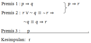 Detail Contoh Soal Penarikan Kesimpulan Logika Matematika Nomer 28