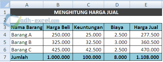 Detail Contoh Soal Penentuan Harga Jual Nomer 26