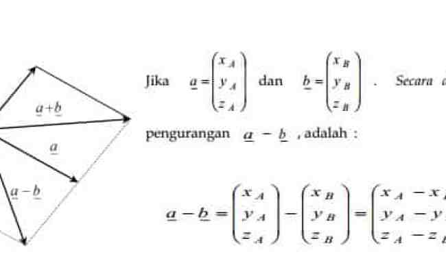 Detail Contoh Soal Penjumlahan Dan Pengurangan Vektor Nomer 5