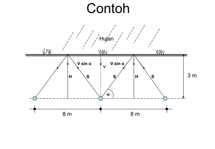 Detail Contoh Soal Perhitungan Nomer 45