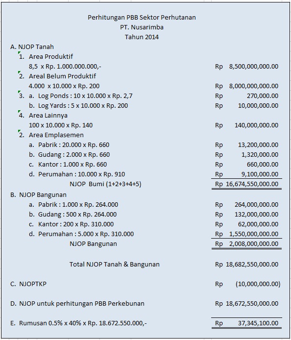 Detail Contoh Soal Perhitungan Pbb Nomer 9