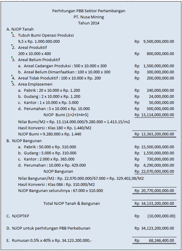 Detail Contoh Soal Perhitungan Pbb Nomer 19