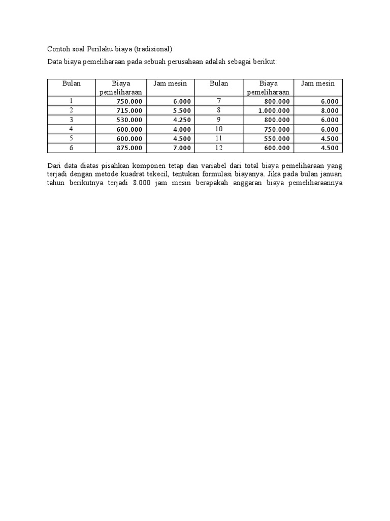 Detail Contoh Soal Perilaku Biaya Nomer 9