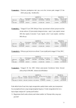 Detail Contoh Soal Persamaan Dasar Akuntansi 25 Transaksi Nomer 51