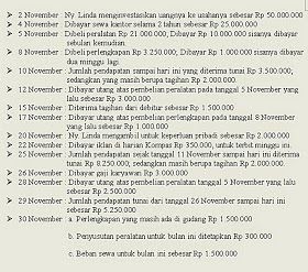 Detail Contoh Soal Persamaan Dasar Akuntansi Dan Jawaban Nomer 26