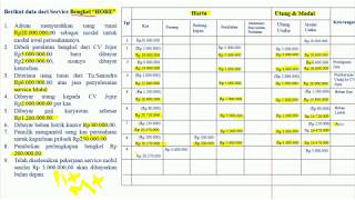 Detail Contoh Soal Persamaan Dasar Akuntansi Dan Jawaban Nomer 29