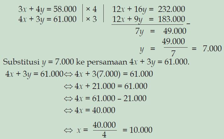 Detail Contoh Soal Persamaan Linear 3 Variabel Dan Pembahasannya Nomer 40