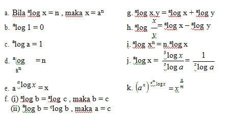 Detail Contoh Soal Persamaan Logaritma Dan Pembahasannya Kelas 10 Kurikulum 2013 Nomer 3