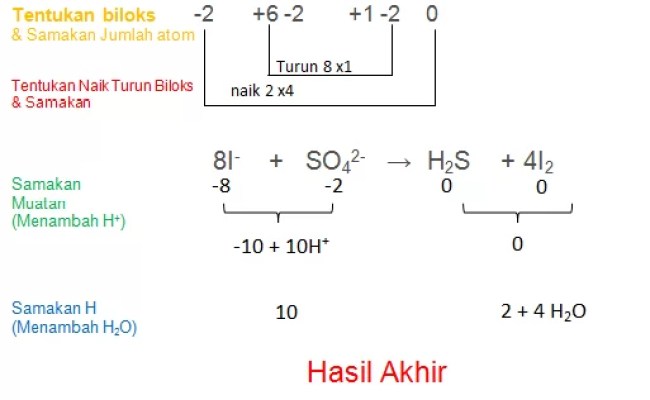 Detail Contoh Soal Persamaan Reaksi Kimia Dan Jawabannya Nomer 13