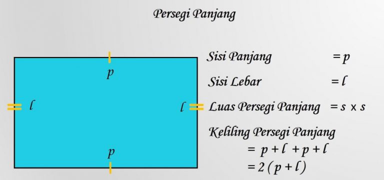 Detail Contoh Soal Persegi Panjang Nomer 44