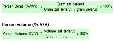 Detail Contoh Soal Persen Volume Nomer 17