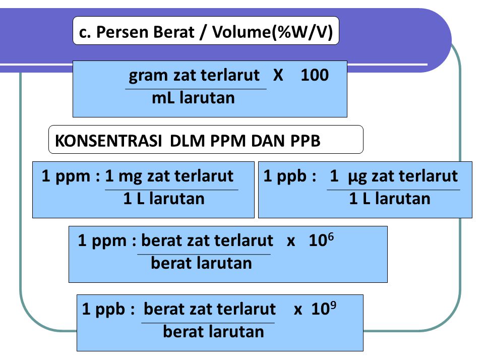 Detail Contoh Soal Persen Volume Nomer 18