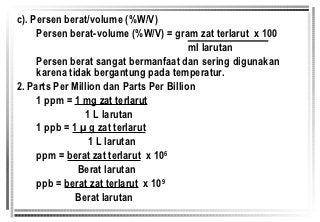 Detail Contoh Soal Persen Volume Nomer 20