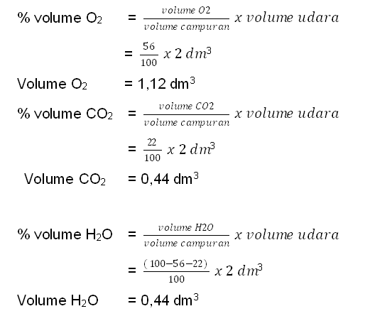 Detail Contoh Soal Persen Volume Nomer 22