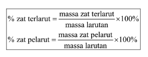Detail Contoh Soal Persen Volume Nomer 24