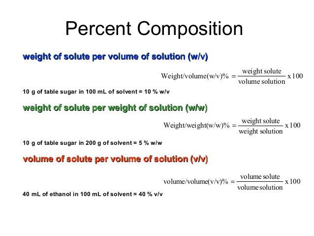 Detail Contoh Soal Persen Volume Nomer 33