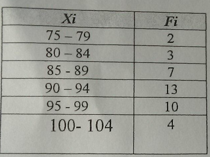 Detail Contoh Soal Persentil Nomer 53