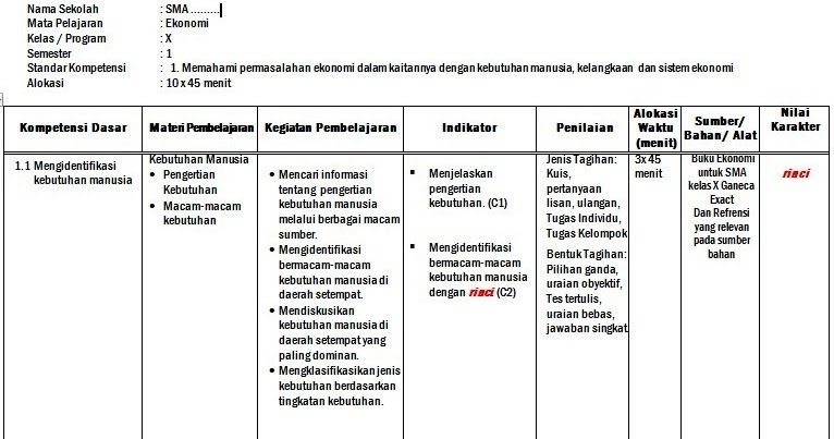 Detail Contoh Soal Pilihan Ganda Akuntansi Perusahaan Dagang Beserta Jawabannya Nomer 29