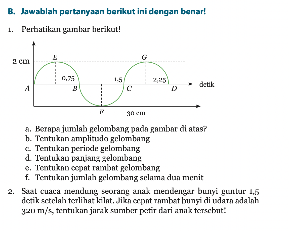 Detail Contoh Soal Pilihan Ganda Getaran Dan Gelombang Beserta Jawabannya Nomer 12