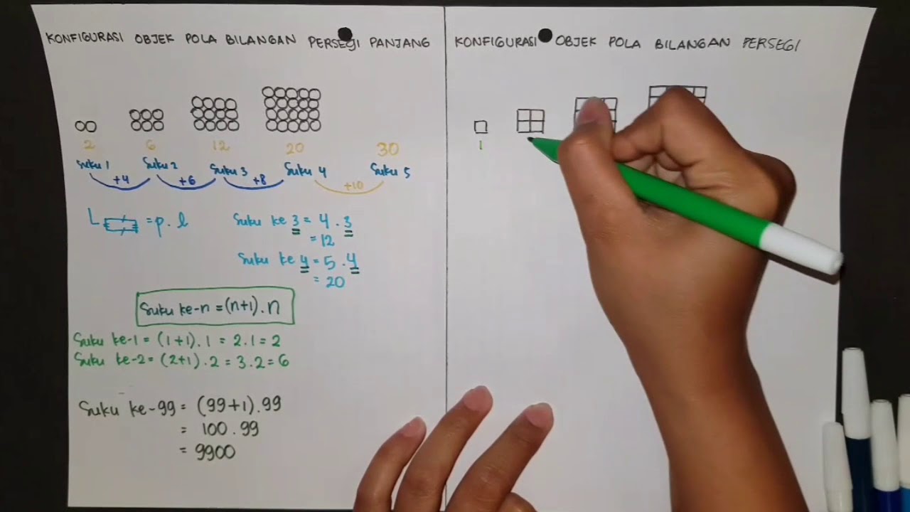 Detail Contoh Soal Pola Bilangan Persegi Nomer 23