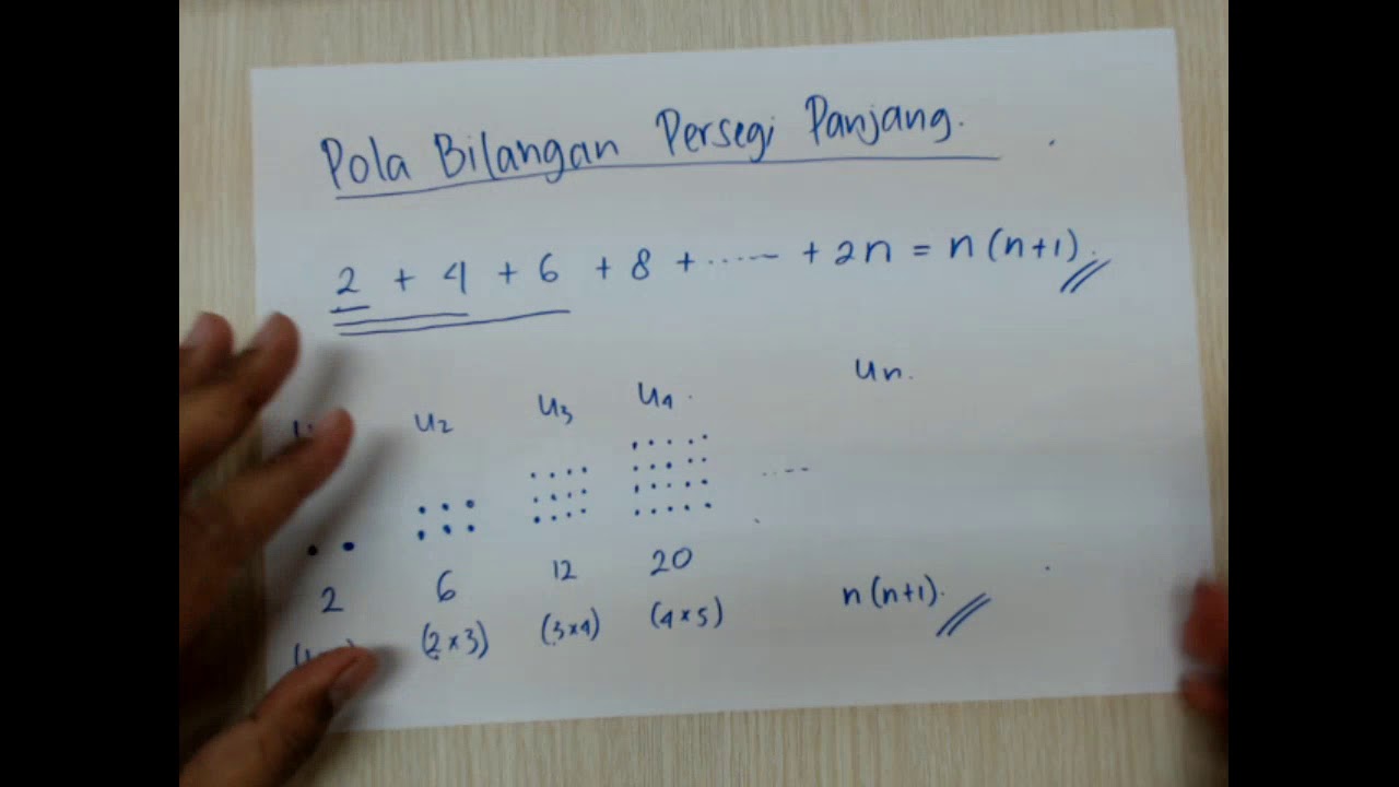 Detail Contoh Soal Pola Bilangan Persegi Nomer 7