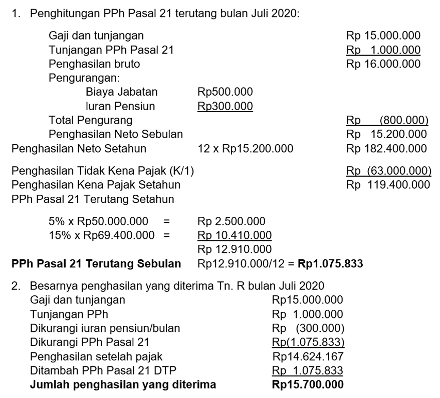 Detail Contoh Soal Pph 21 Beserta Jawabannya Nomer 28