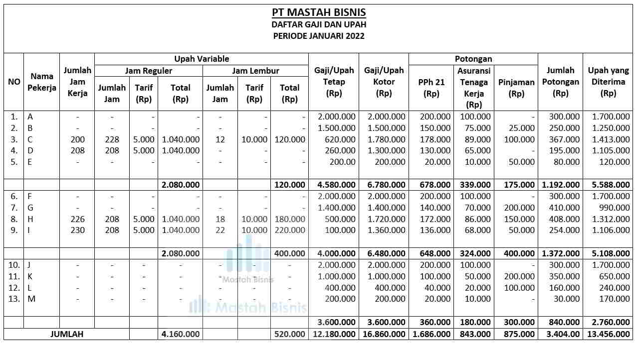 Detail Contoh Soal Produktivitas Dan Jawabannya Nomer 45