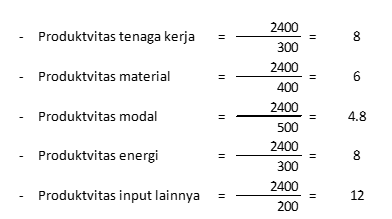 Detail Contoh Soal Produktivitas Dan Jawabannya Nomer 8