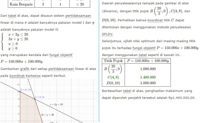 Detail Contoh Soal Program Linear Dalam Kehidupan Sehari Hari Nomer 41