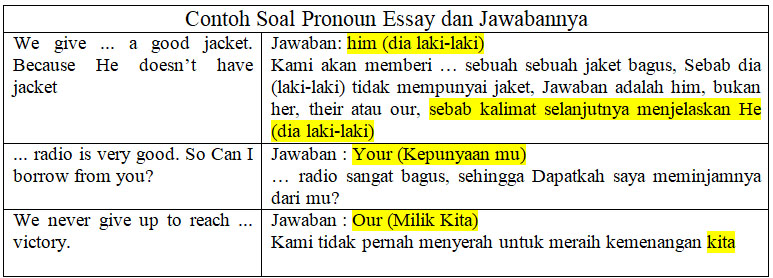 Contoh Soal Pronoun Essay Dan Jawabannya - KibrisPDR