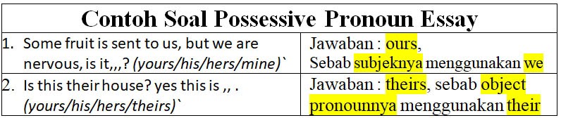 Detail Contoh Soal Pronoun Essay Dan Jawabannya Nomer 2