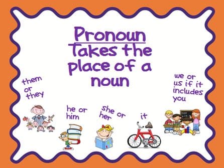 Detail Contoh Soal Pronoun Essay Dan Jawabannya Nomer 17