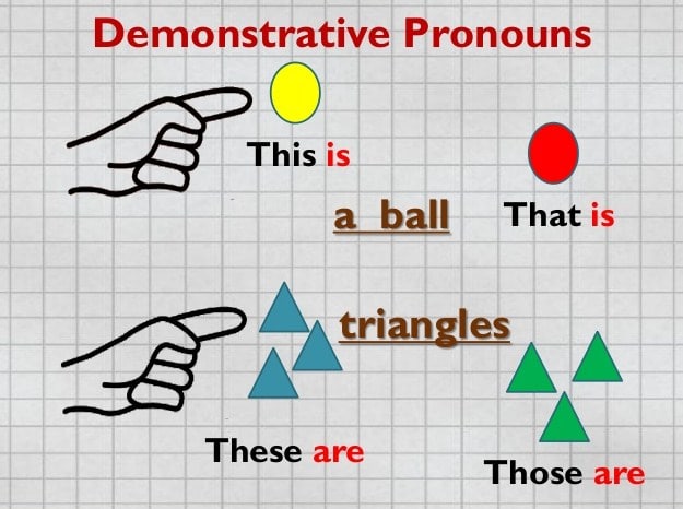 Detail Contoh Soal Pronoun Essay Dan Jawabannya Nomer 50