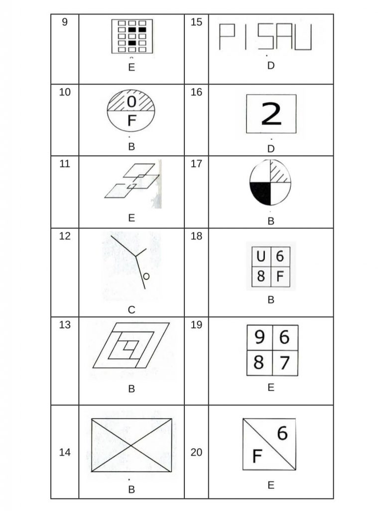 Detail Contoh Soal Psikotes Dan Jawabannya Nomer 12