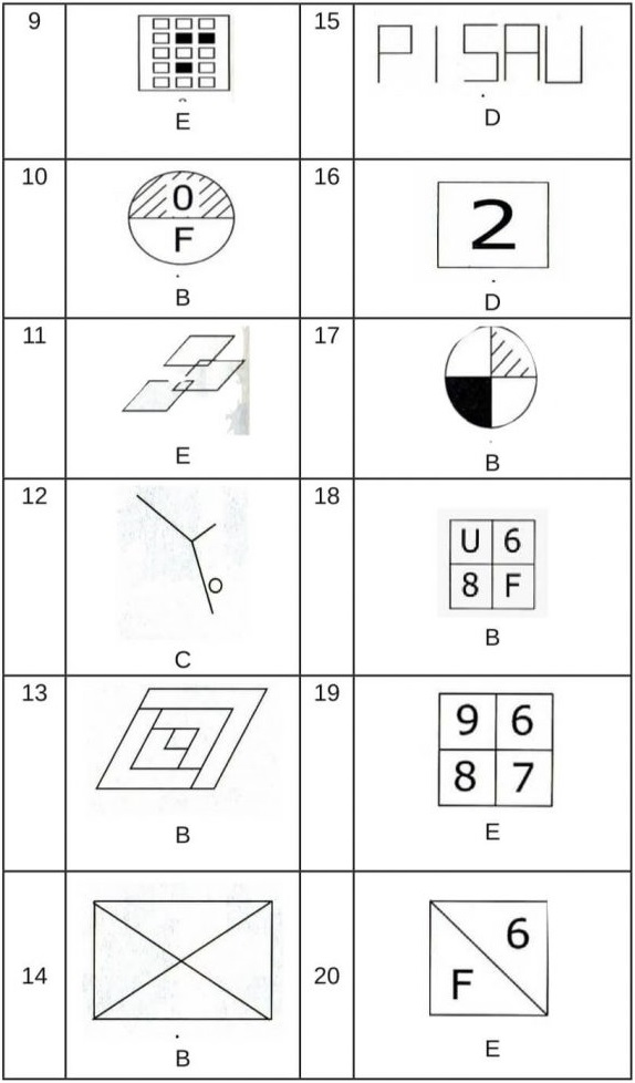 Detail Contoh Soal Psikotes Dan Jawabannya Nomer 53