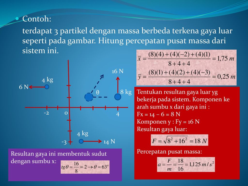 Detail Contoh Soal Pusat Massa Nomer 24