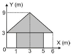 Detail Contoh Soal Pusat Massa Nomer 7