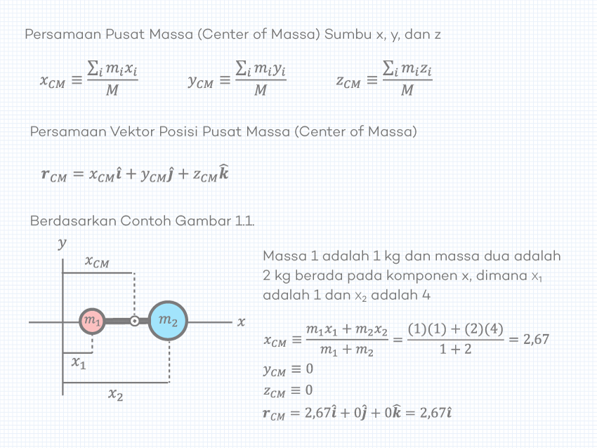 Detail Contoh Soal Pusat Massa Nomer 8