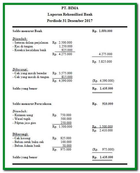 Detail Contoh Soal Rekonsiliasi Bank 2 Kolom Dan Jawabannya Nomer 5