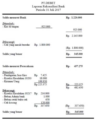 Detail Contoh Soal Rekonsiliasi Bank 2 Kolom Dan Jawabannya Nomer 50