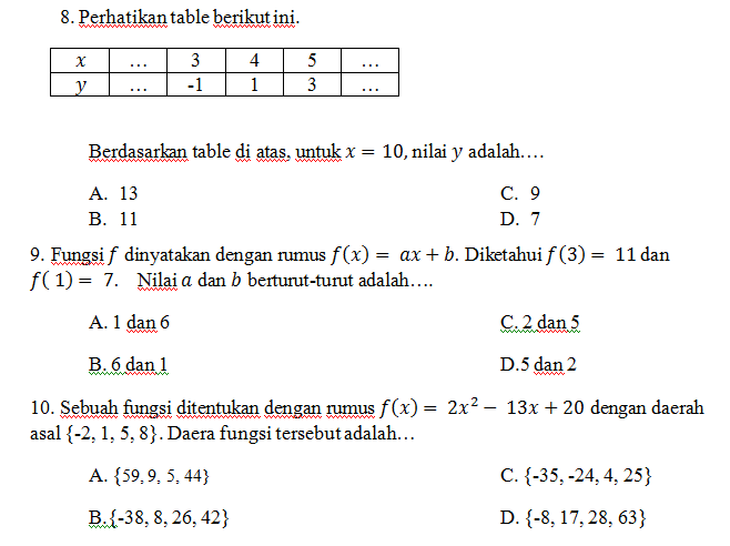 Detail Contoh Soal Relasi Dan Fungsi Kelas 8 Nomer 19