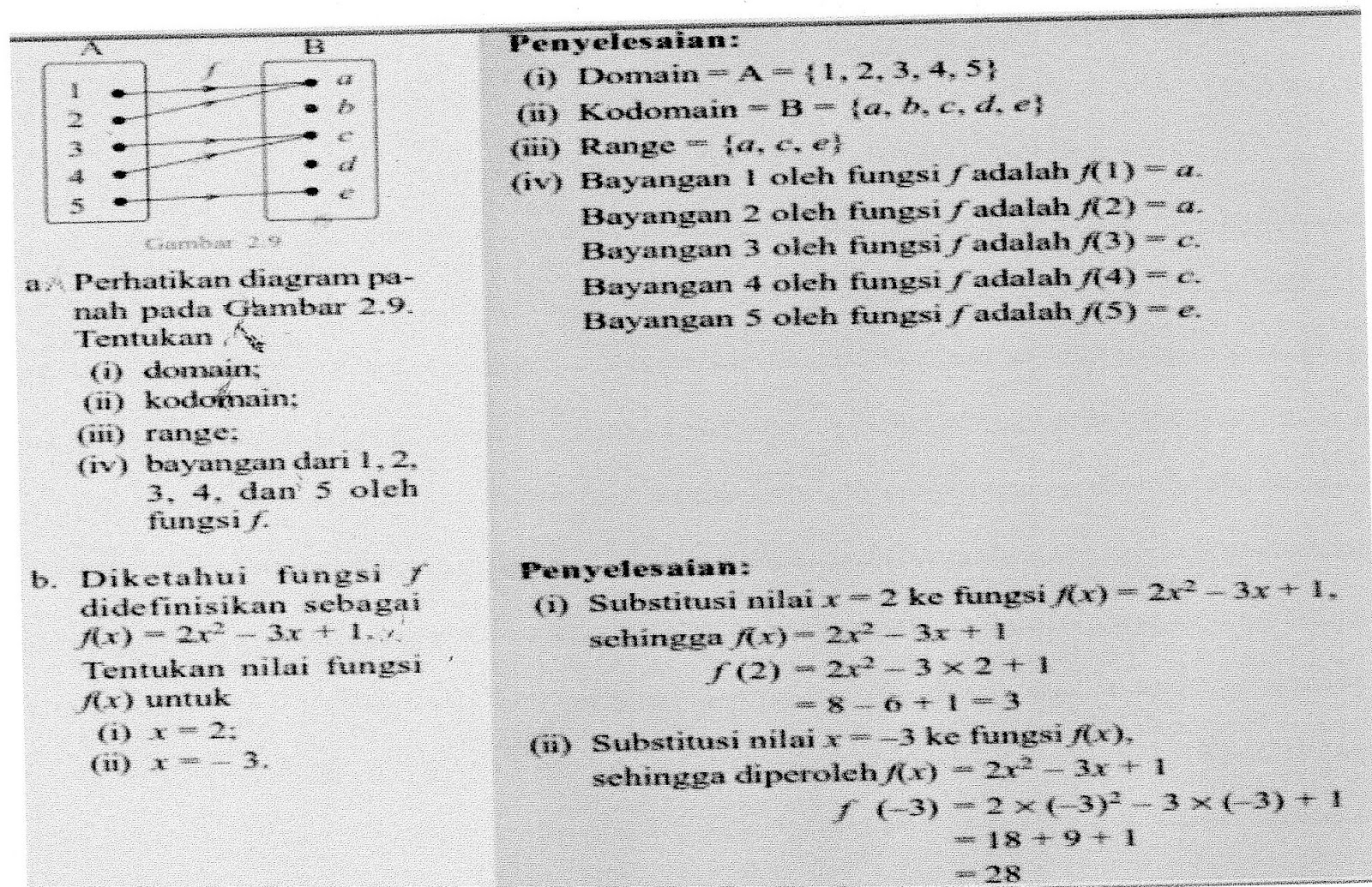 Detail Contoh Soal Relasi Dan Fungsi Kelas 8 Nomer 25