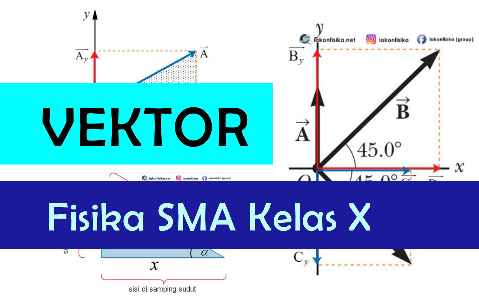 Detail Contoh Soal Resultan Vektor Nomer 20